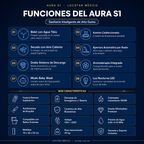 Sanitario Inteligente Aura S1 blanco con bidé de agua tibia y asiento calefaccionado moderno