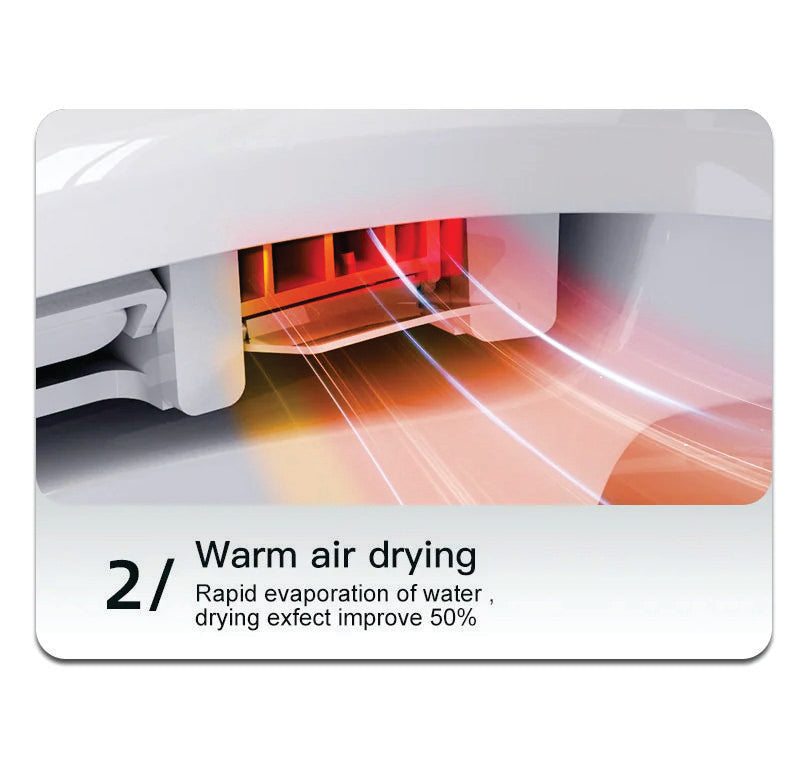 Sanitario inteligente Aura S1 con bidé, asiento calefaccionado y secado automático en baño moderno.